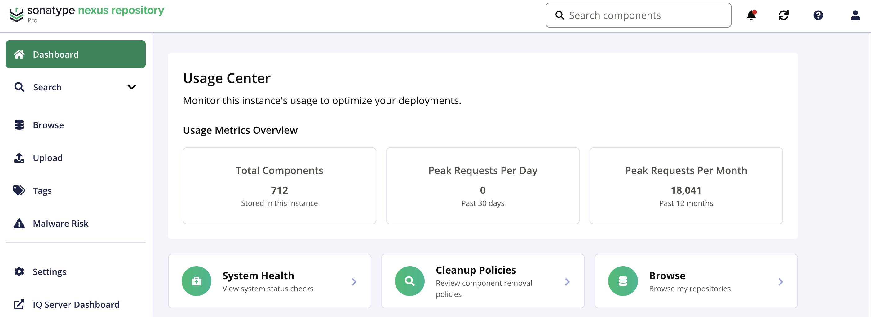 Nexus Repository Pro 대시보드 — Usage Metrics